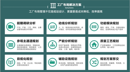 【工廠布局規(guī)劃 新工廠規(guī)劃布局 工廠管理布局規(guī)劃】價格_廠家_批發(fā)_參數(shù)_圖片_生產(chǎn)管理咨詢欄目