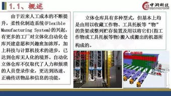 牛人把自動化立體倉庫基礎(chǔ)知識做成了99頁ppt
